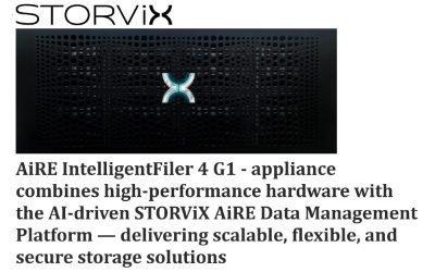 SYSTEM AIRE INTELLIGENTFILER4/G1 HF36F SA4G1-HF2F STORVIX