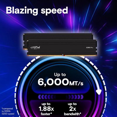 MEMORY DIMM 128GB DDR5-5600 K2/PRO CP2K64G56C46U5 CRUCIAL