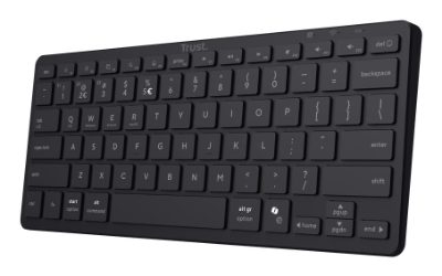 KEYBOARD WRL NADO II US/25730 TRUST