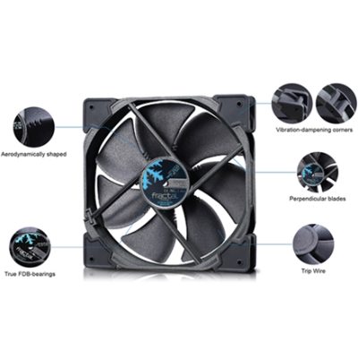 Venturi HP-14 PWM, Black, Grey, Fan