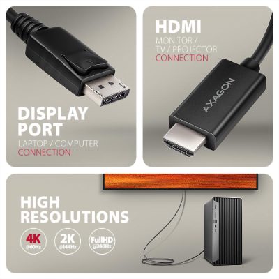 AXAGON Active cable RVD-HI20C2, DisplayPort to HDMI, 1.8 m