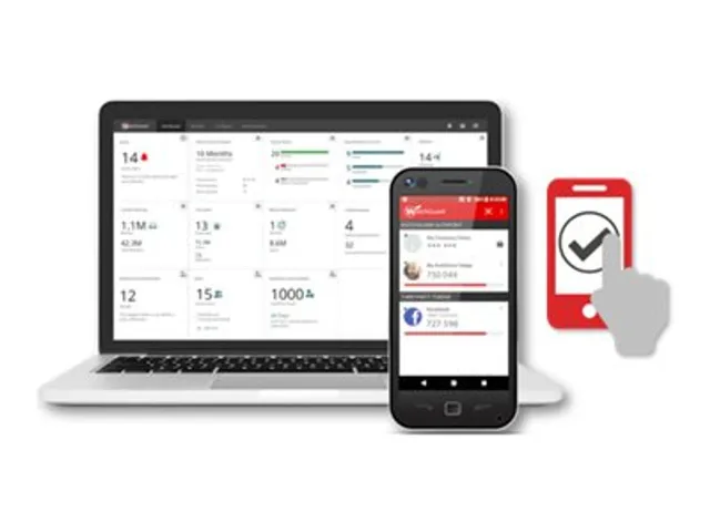 AuthPoint | 3 year(s) | 1 - 50 user(s)